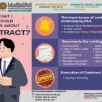 WHAT I SHOULD KNOW ABOUT CONTRACT?