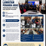 OSEM Benchmarking Visit to the Academic Services Department (ASD) of Universiti Malaya (UM)
