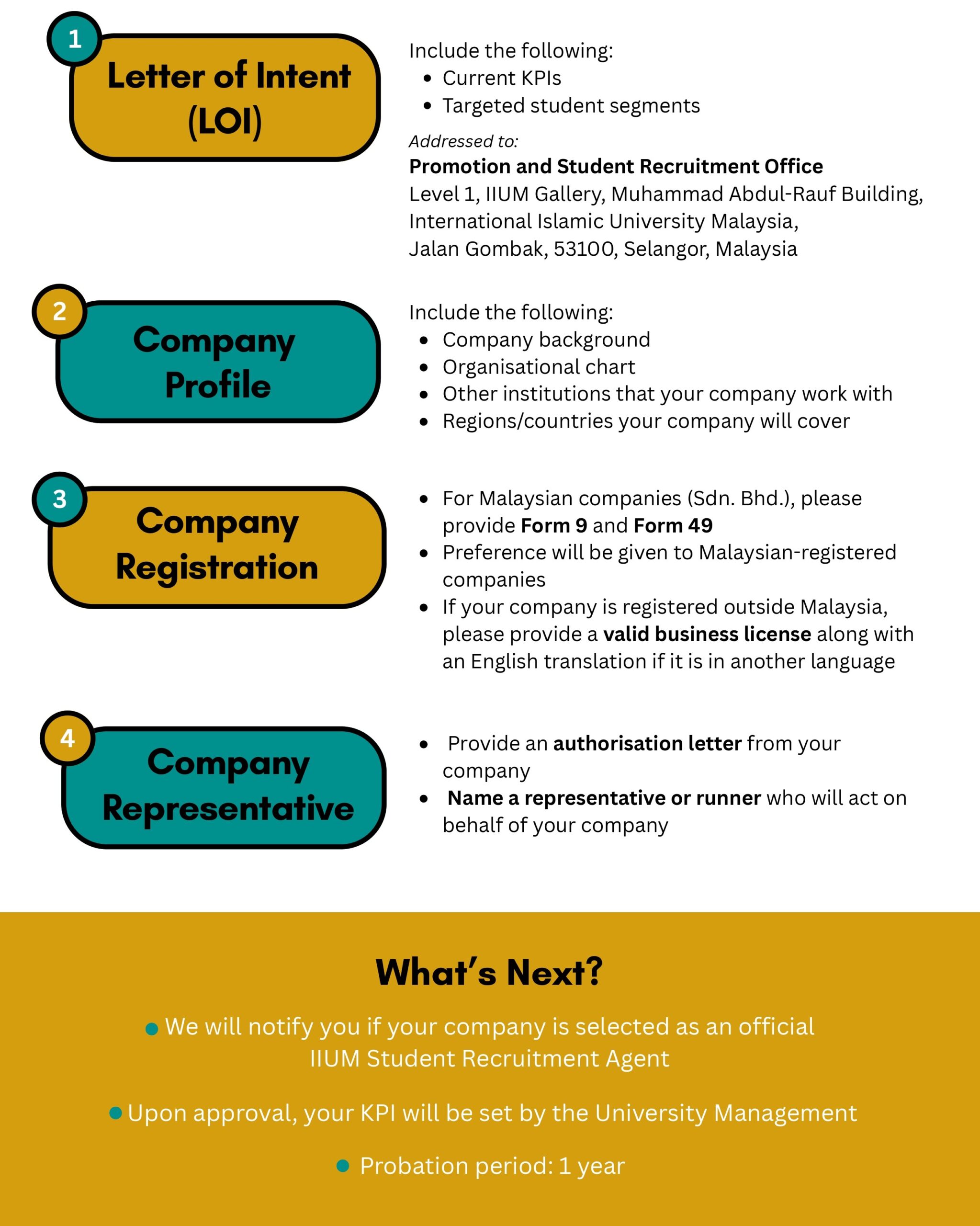 IIUM - Be Our Student Recruitment Agent_page-0001