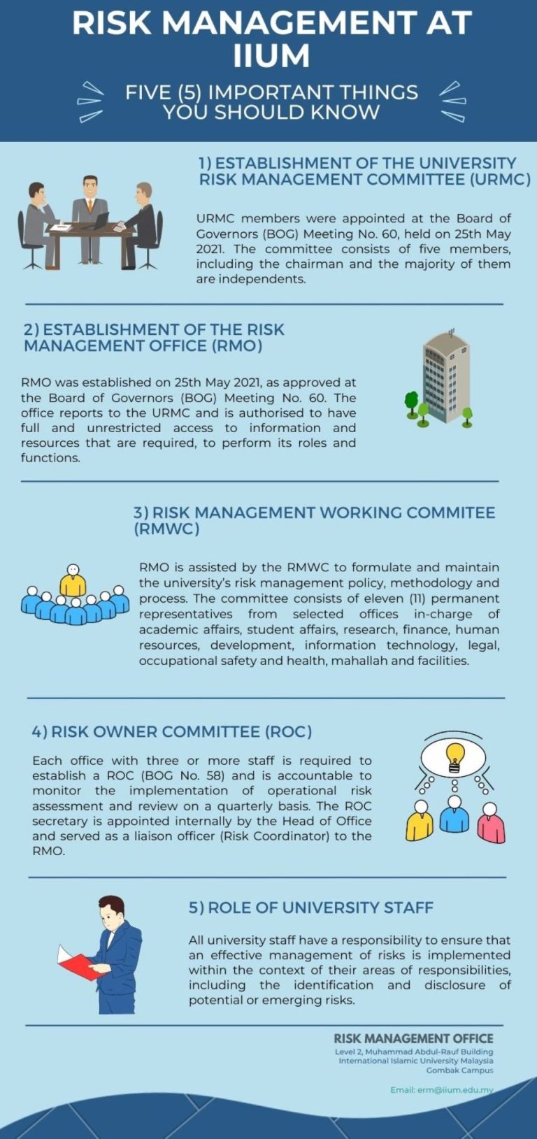 Risk Management Office 1st Infographic (1)